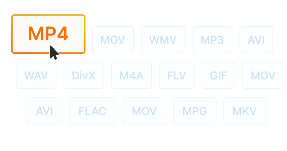 Μικρότερα αρχεία, ίδια ποιότητα